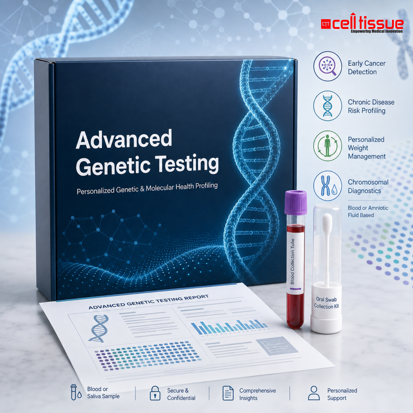 Advanced Genetic Testing
