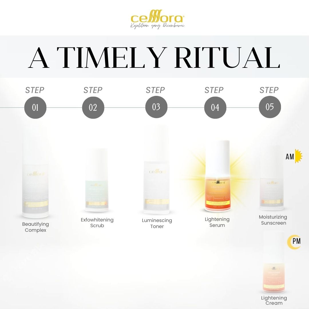 Serum Jeragat: Lightening Serum Celllora | Teknologi Stem Cell CIGF