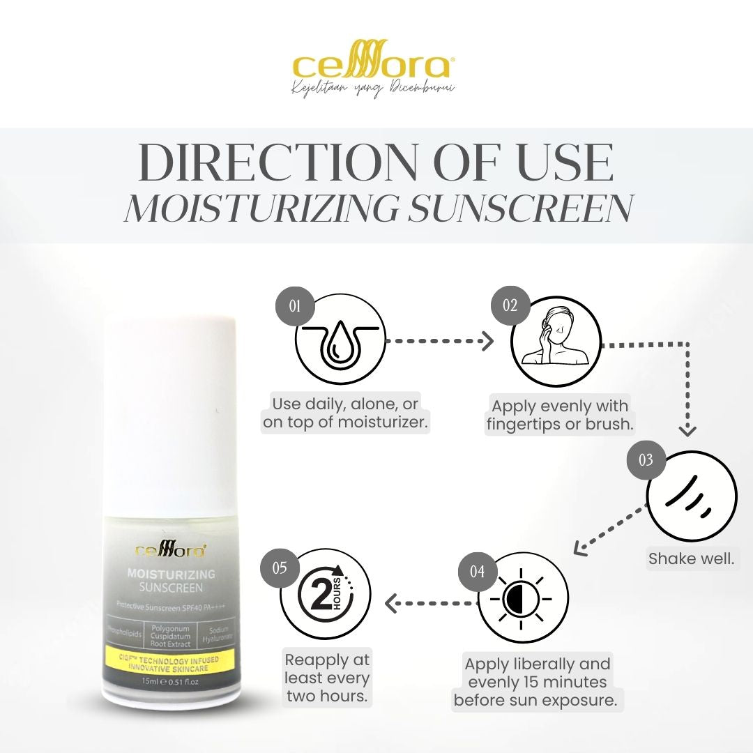 Sunscreen 5 in 1: Moisturizing Sunscreen SPF40 PA++++ Celllora | Teknologi Stem Cell CIGF