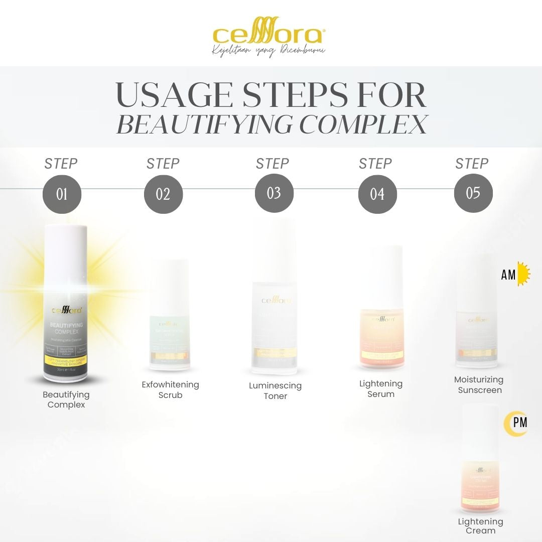 Cleanser Kulit Kering, Jeragat, Kendur, Skin Barrier Rosak & Sensitif: Beautifying Complex Celllora