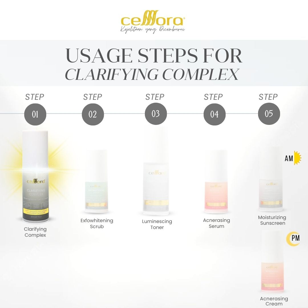 Cleanser Kulit Berminyak, Kombinasi, Jerawat, Blackheads & Whiteheads: Clarifying Complex Celllora