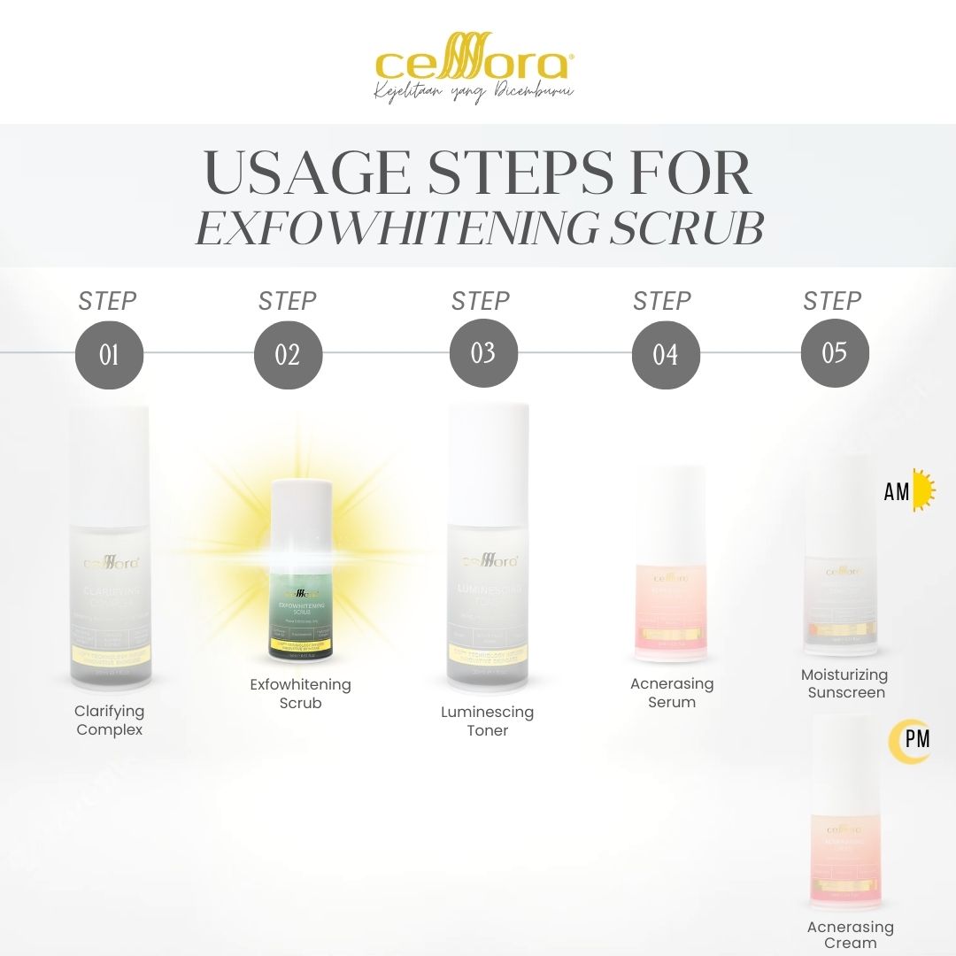 Scrub Muka & Bibir: Exfowhitening Scrub Celllora | Teknologi Stem Cell CIGF