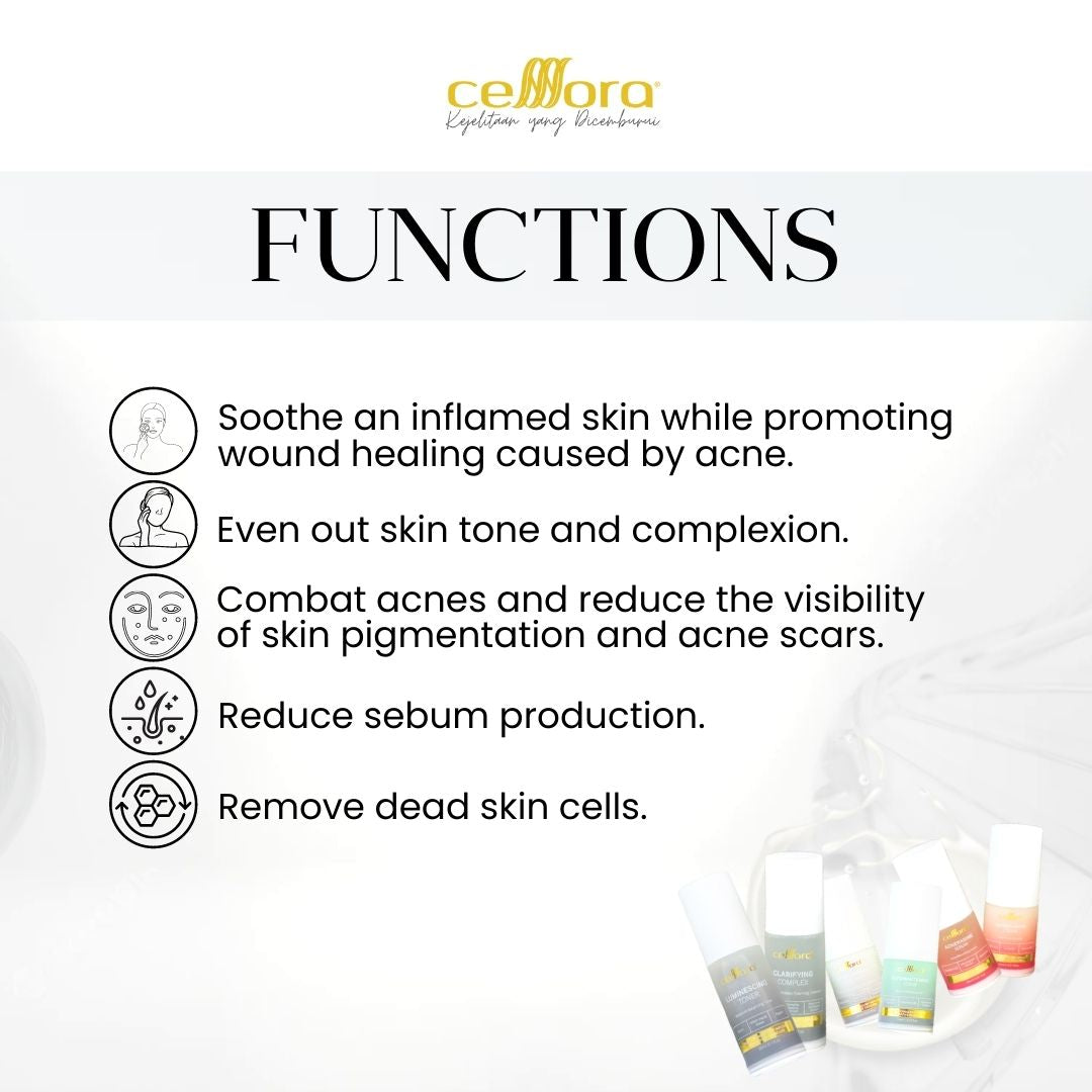 Set Kulit Berminyak, Kombinasi, Jerawat, Blackheads & Whiteheads: Anti-Acne Set Celllora | Teknologi Stem Cell CIGF
