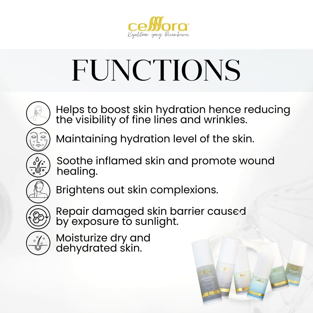 Set Kulit Kering, Kusam, Skin Barrier Rosak & Sensitif: Hydration Set Celllora |  Teknologi Stem Cell CIGF