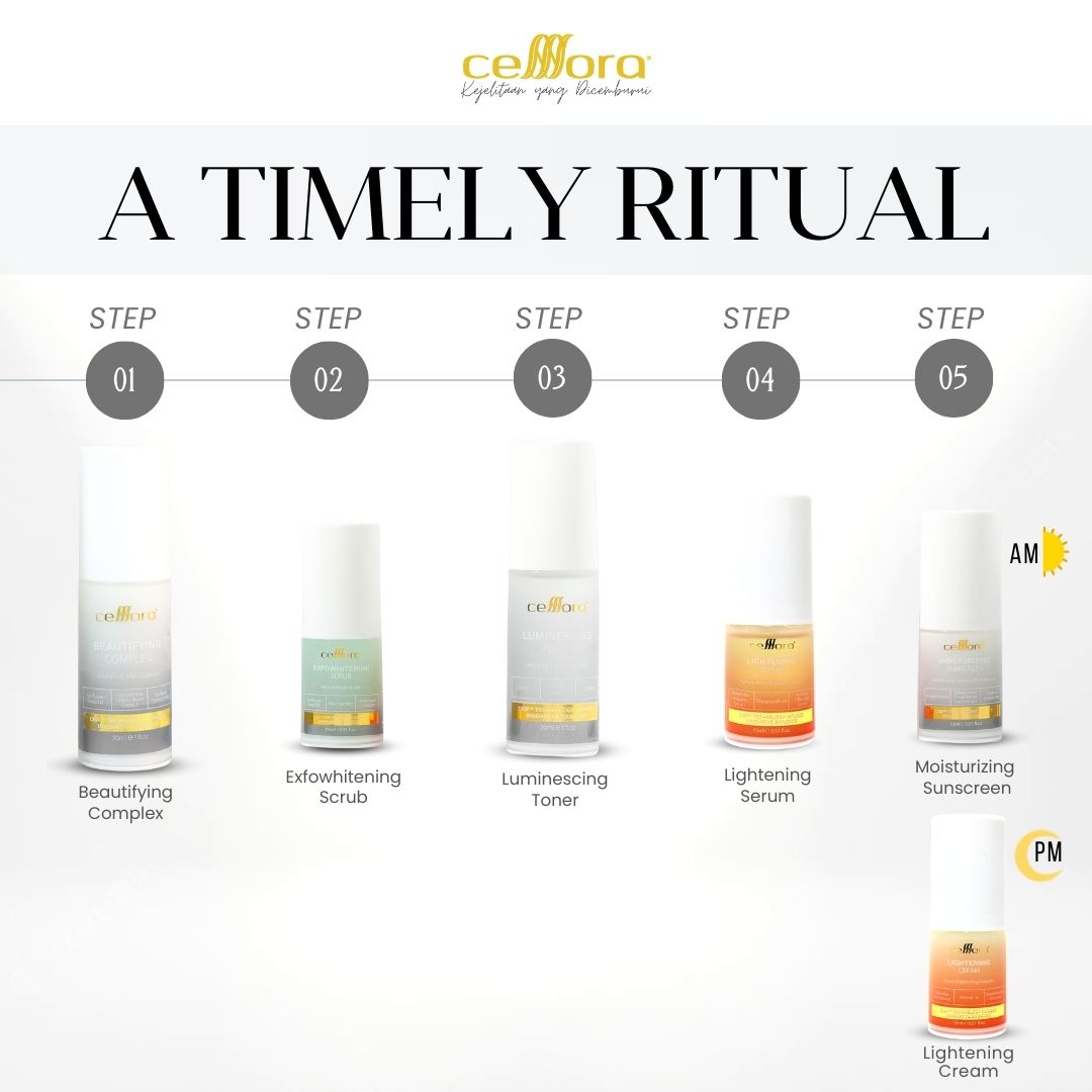 Set Jeragat: Anti-Pigmentation Celllora | Teknologi Stem Cell CIGF