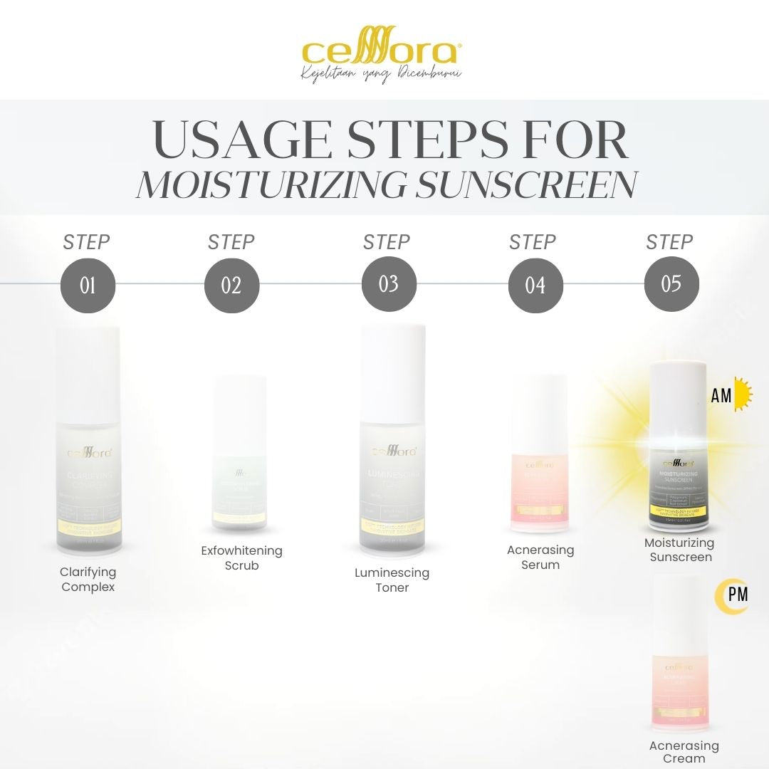 Sunscreen 5 in 1: Moisturizing Sunscreen SPF40 PA++++ Celllora | Teknologi Stem Cell CIGF