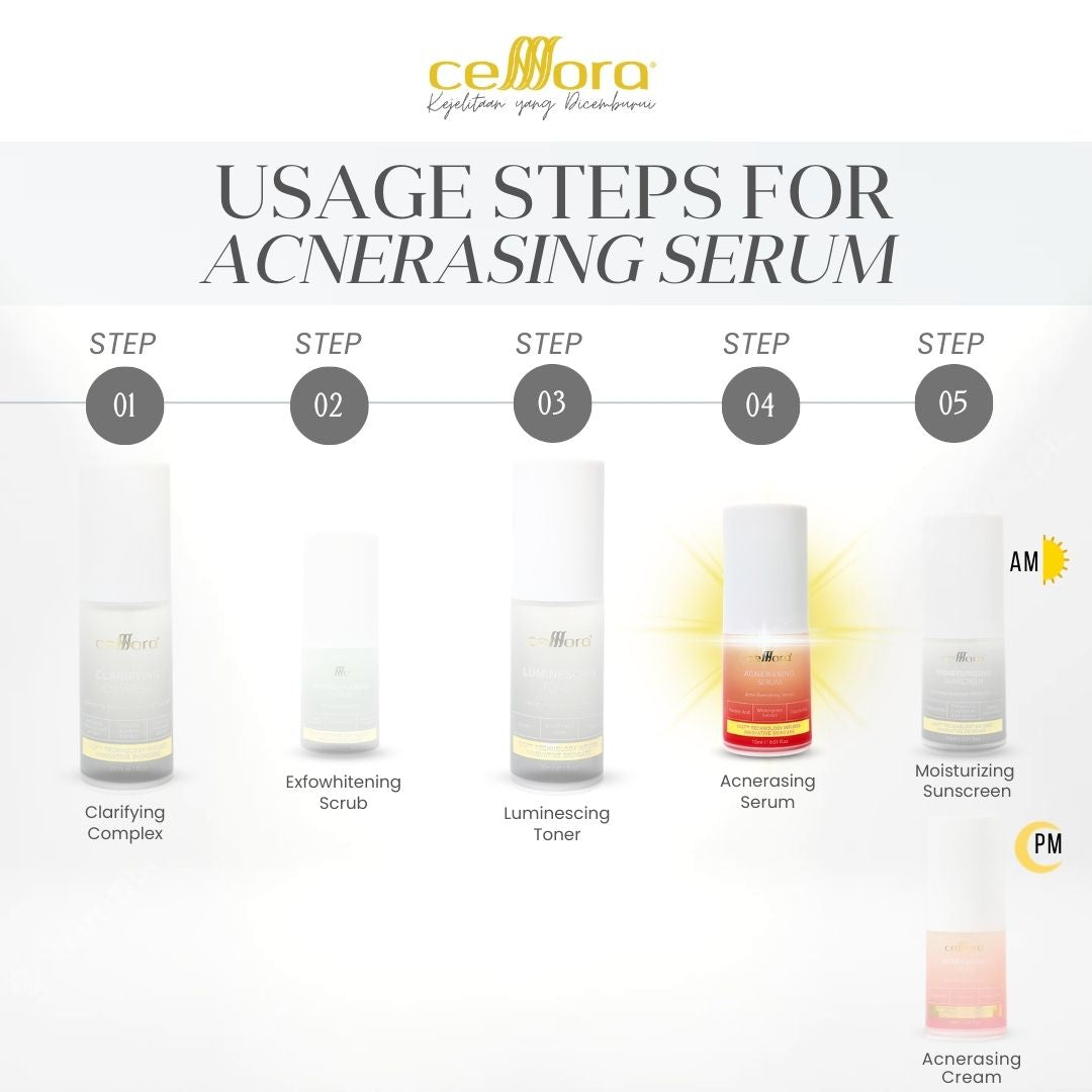 Serum Kulit Berminyak, Kombinasi, Jerawat, Blackheads & Whiteheads: Acnerasing Serum Celllora | Teknologi Stem Cell CIGF