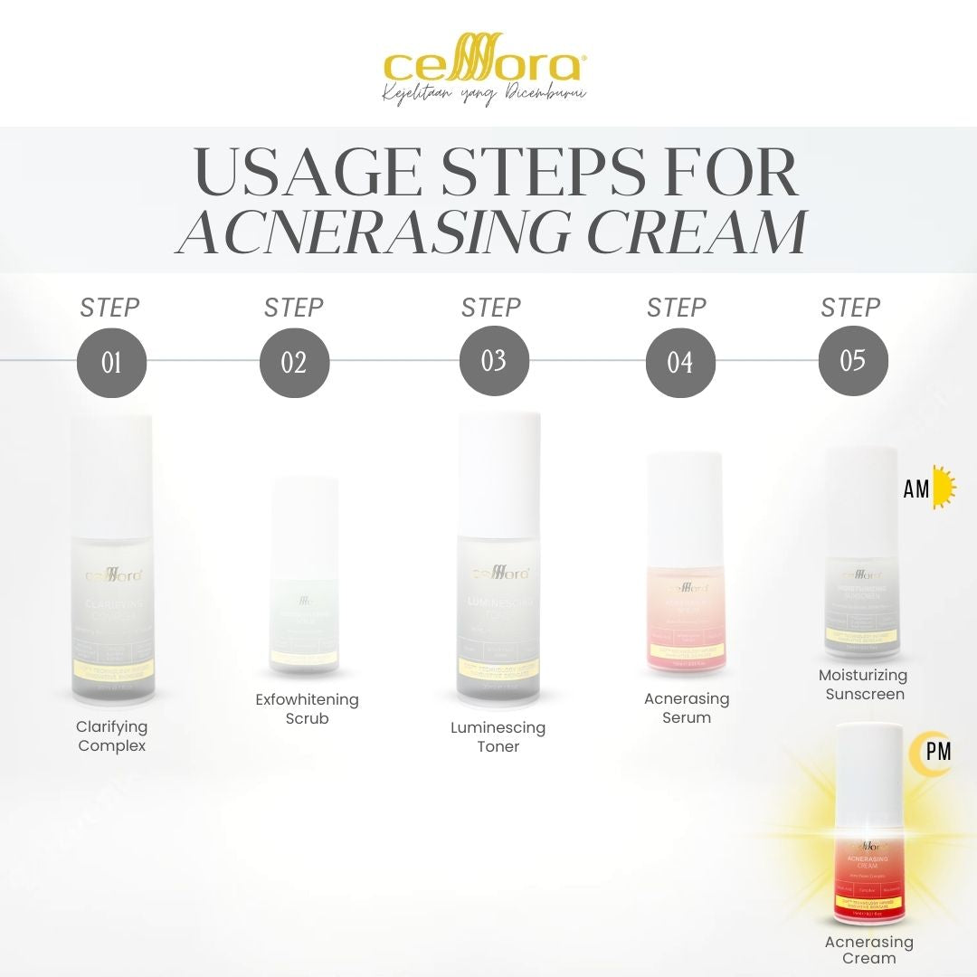 Moisturiser Kulit Berminyak, Kombinasi, Jerawat, Blackheads & Whiteheads: Acnerasing Cream Celllora | Teknologi Stem Cell CIGF