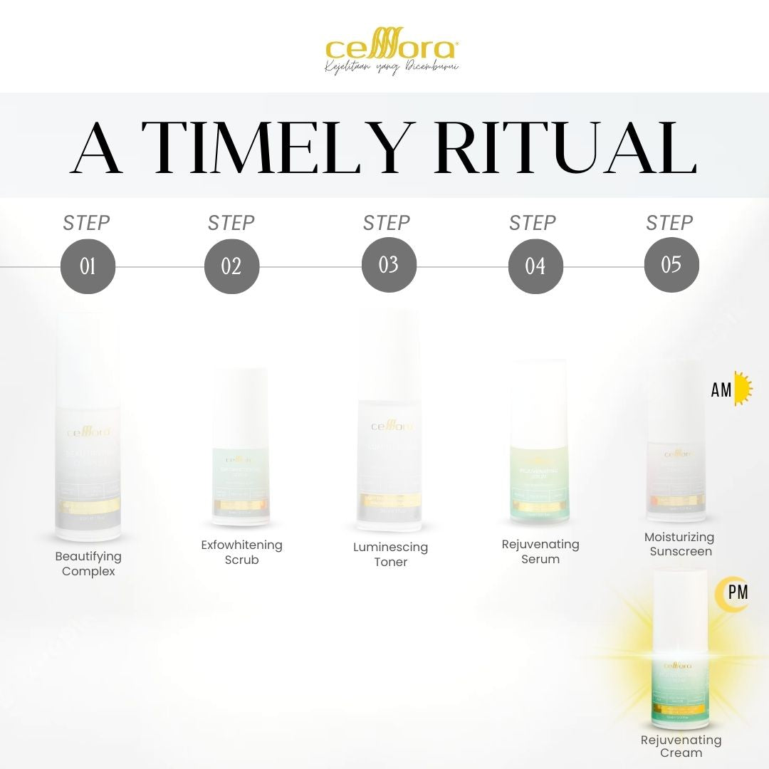 Moisturiser Kulit Kerepot & Kendur: Rejuvenating Cream Celllora | Teknologi Stem Cell CIGF