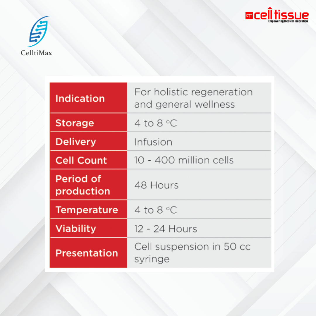 CelltiMax - 2nd Generation Stem Cells