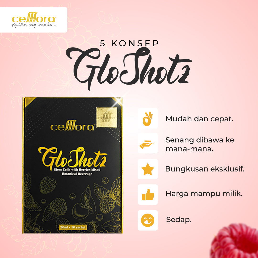 Celllora® GloShotz