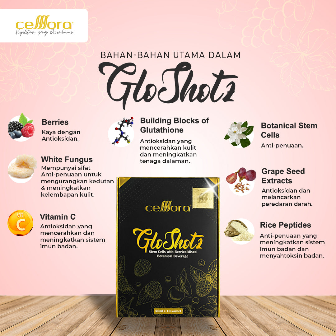 Celllora® GloShotz