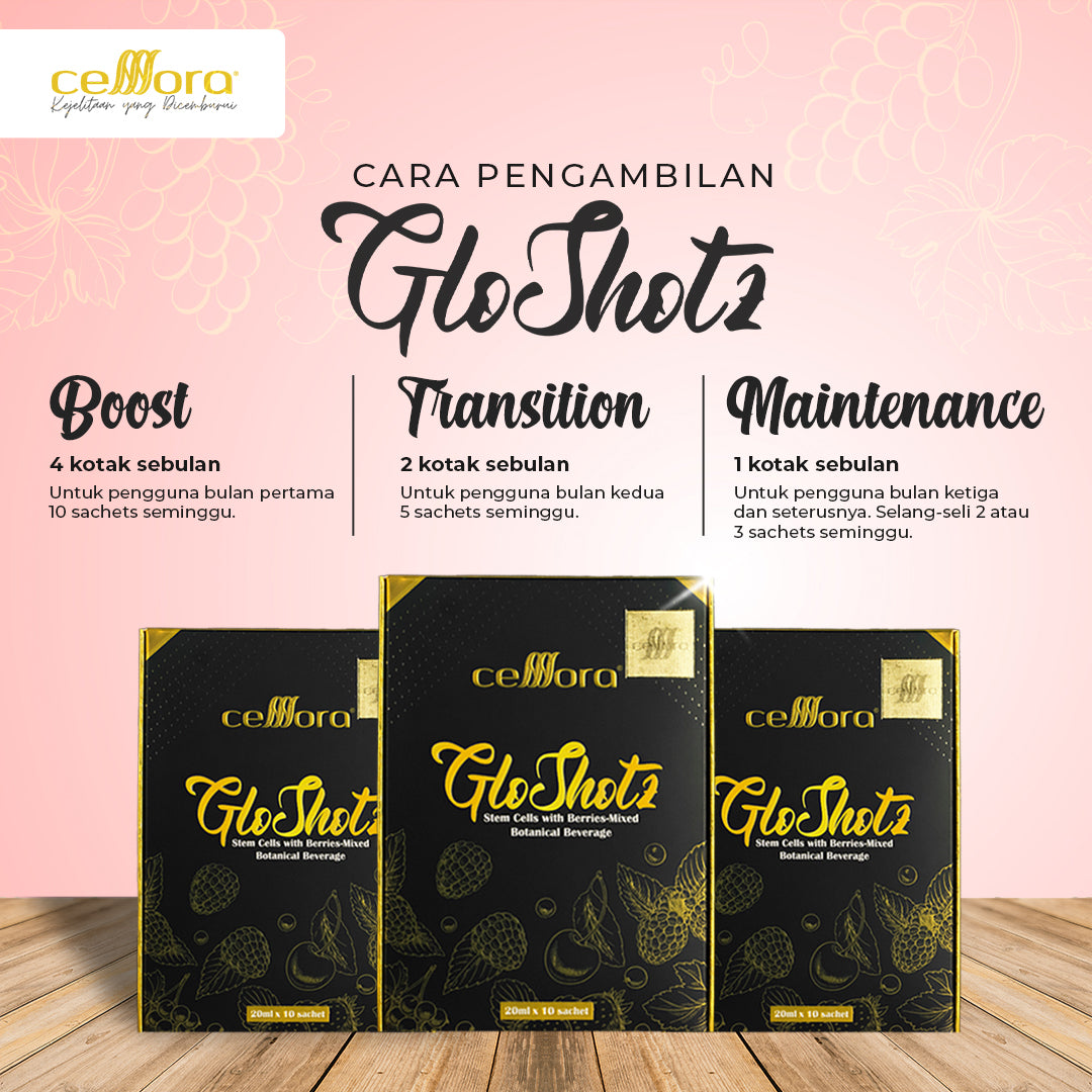 Celllora® GloShotz