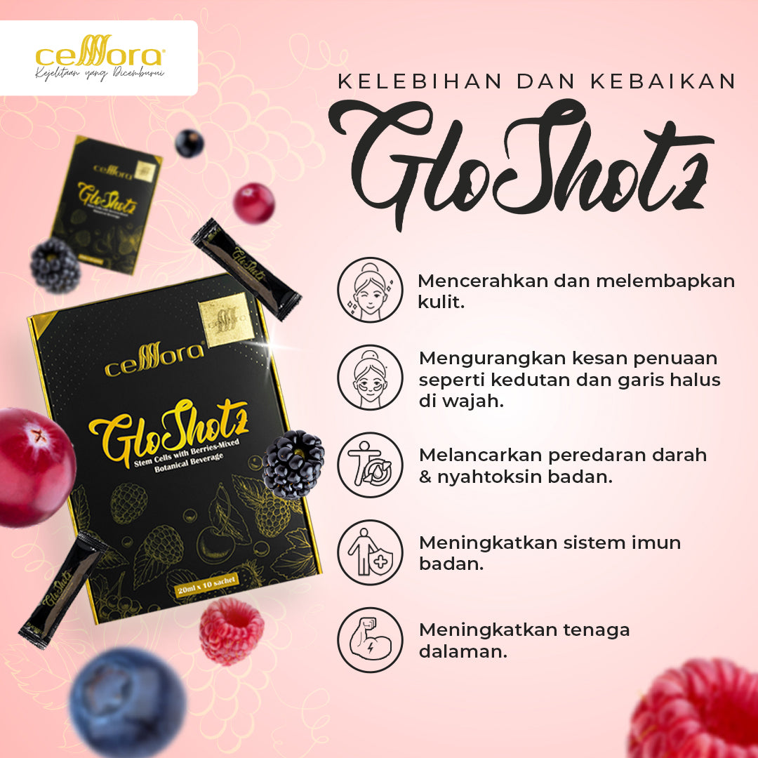 Celllora® GloShotz