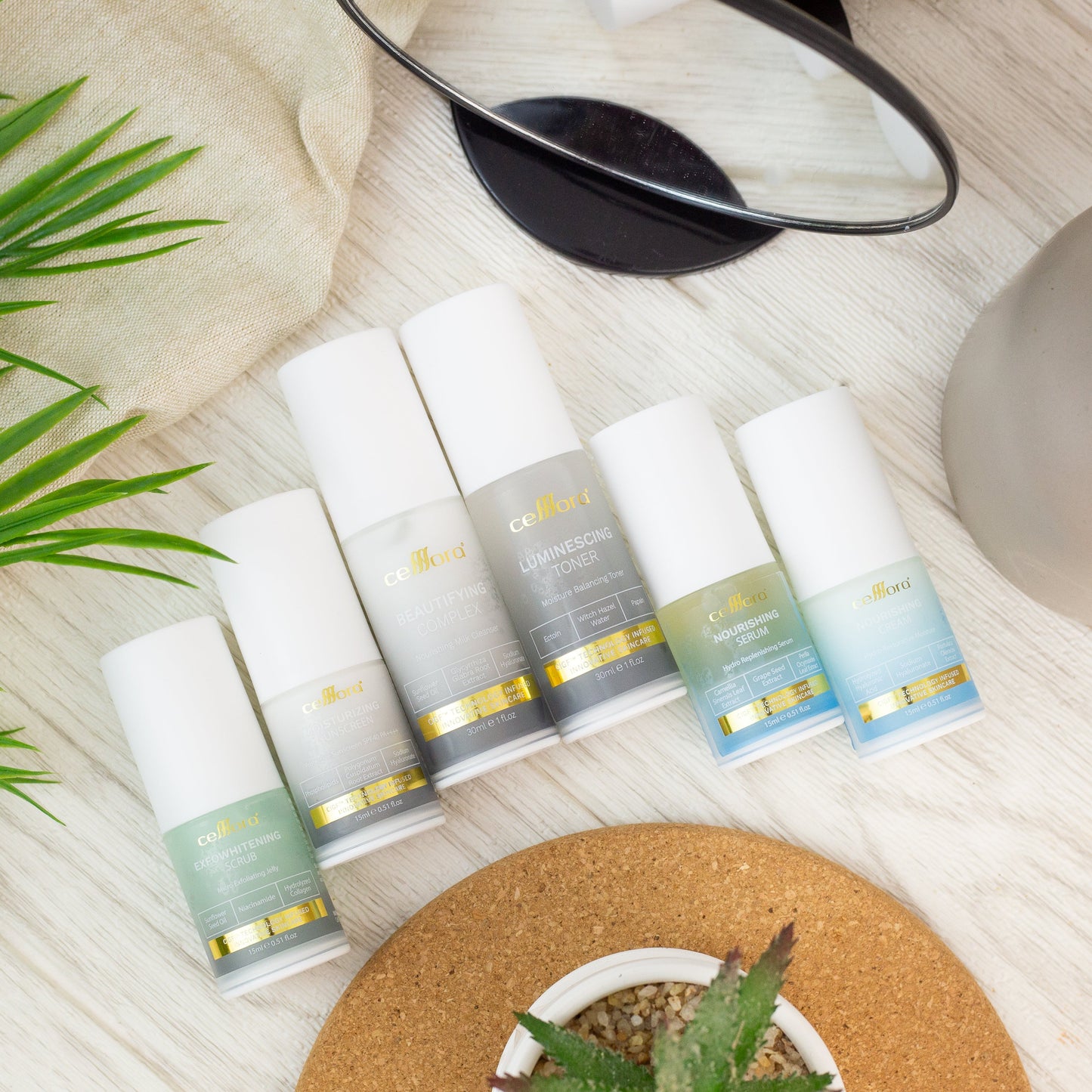 Set Kulit Kering, Kusam, Skin Barrier Rosak & Sensitif: Hydration Set Celllora |  Teknologi Stem Cell CIGF