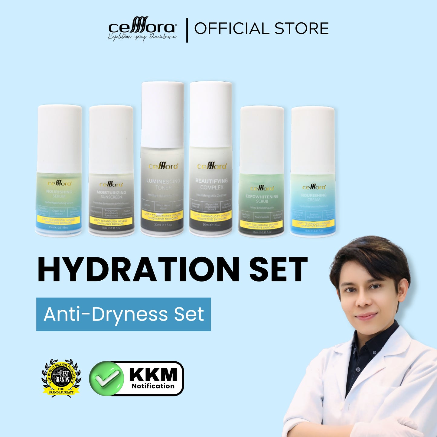 Kulit Kering & Kusam: Hydration Set Celllora®