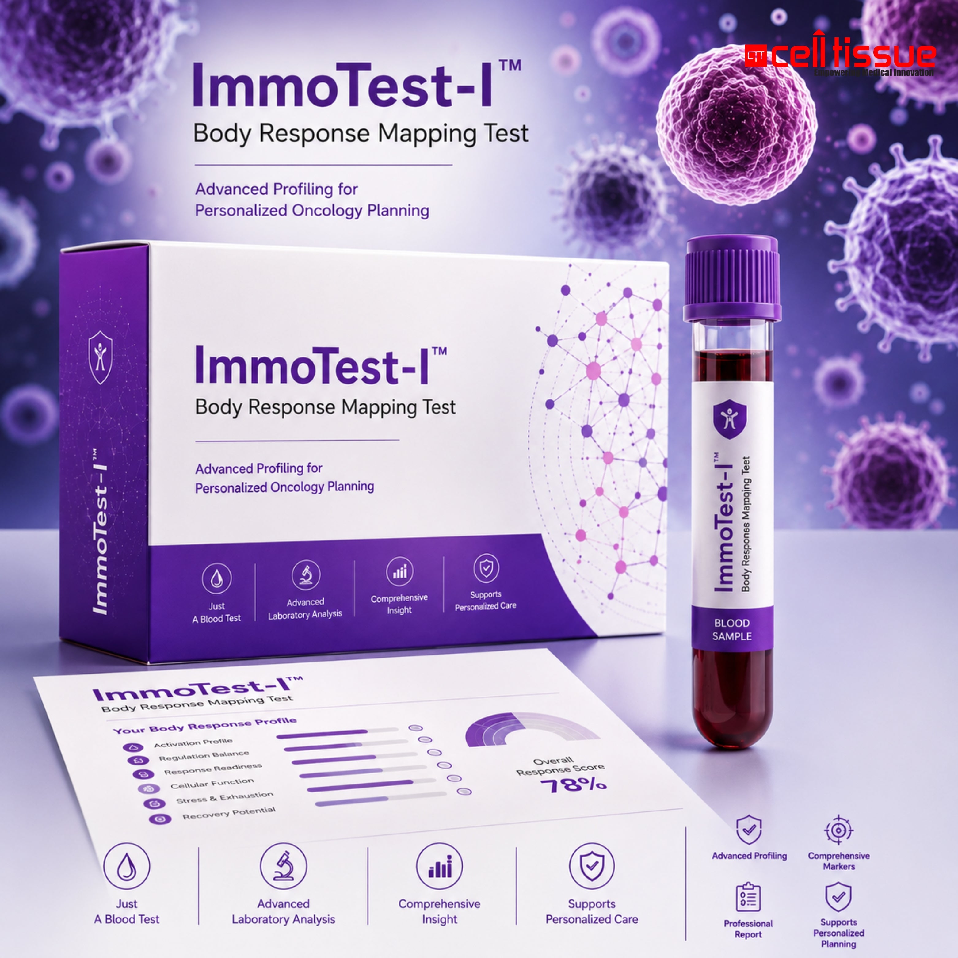 ImmoTest-I™ – CytoLife
