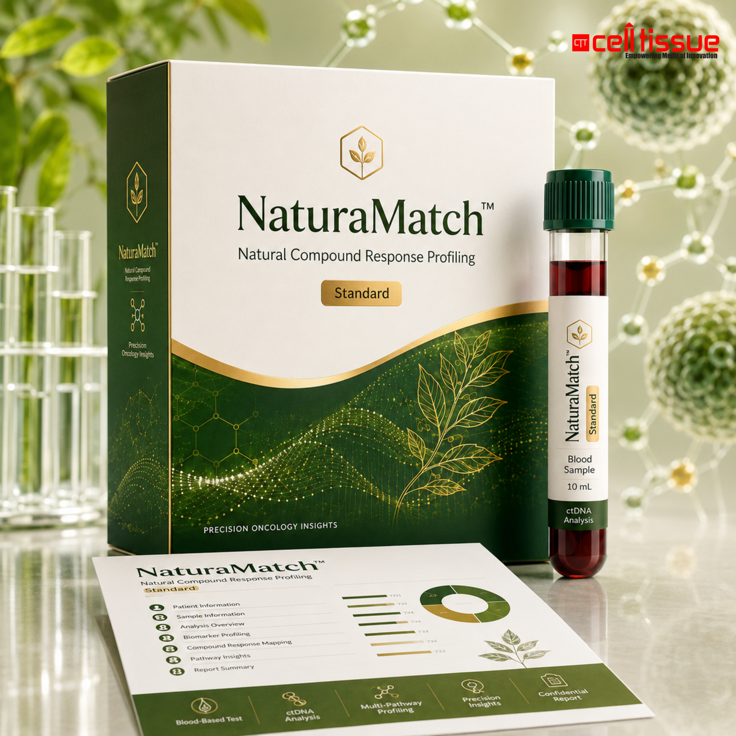 NaturaMatch™
