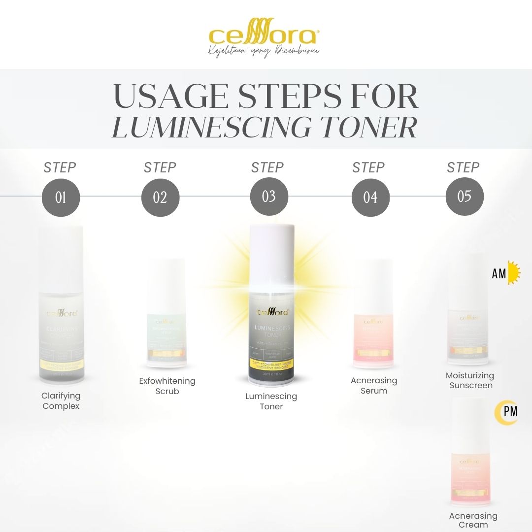 Celllora® White Series Luminescing Toner