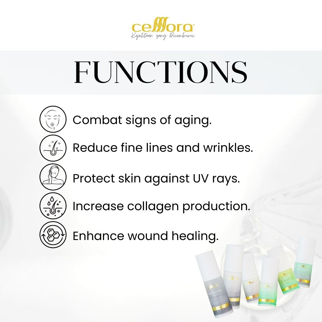 Kulit Kerepot: Anti-Aging Set Celllora®