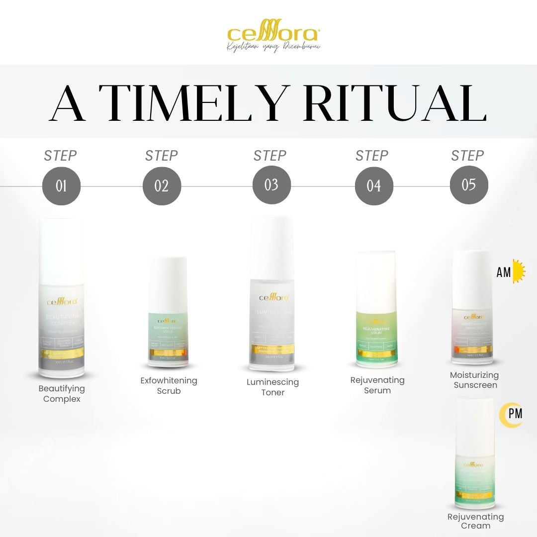 Celllora® White Series Anti-Ageing Set