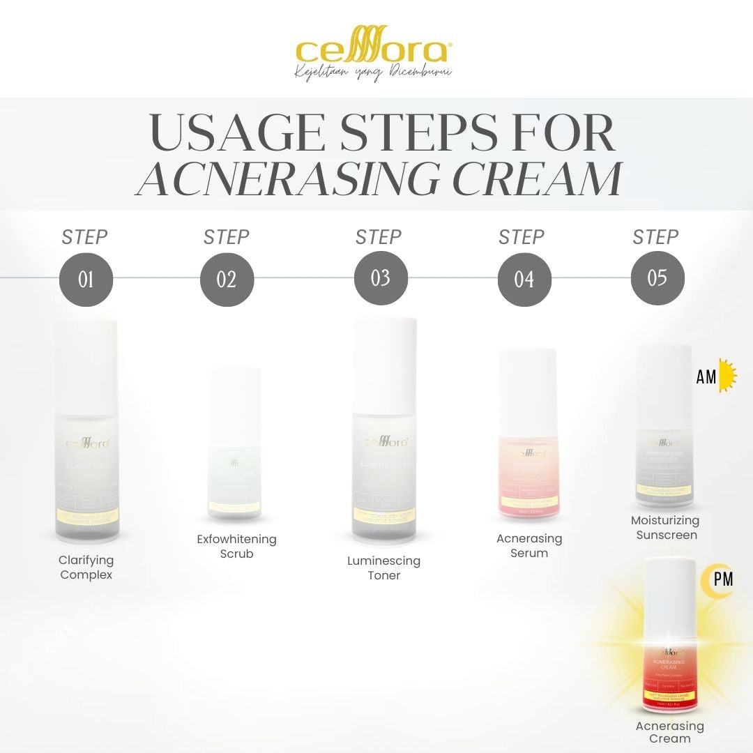 Celllora® White Series Acnerasing Cream