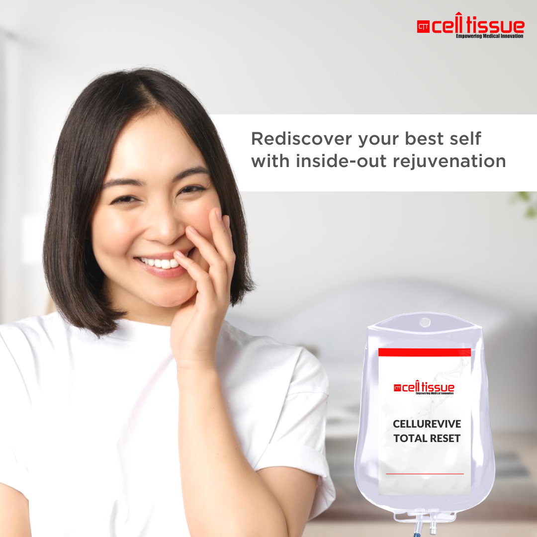 PACKAGE: CelluRevive Total Reset